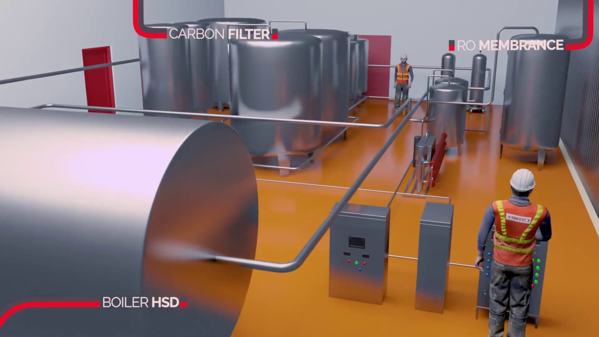 Stainless-steel treatment tanks labelled Carbon Filter, RO Membrane and Boiler, with a worker in high-visibility clothing
